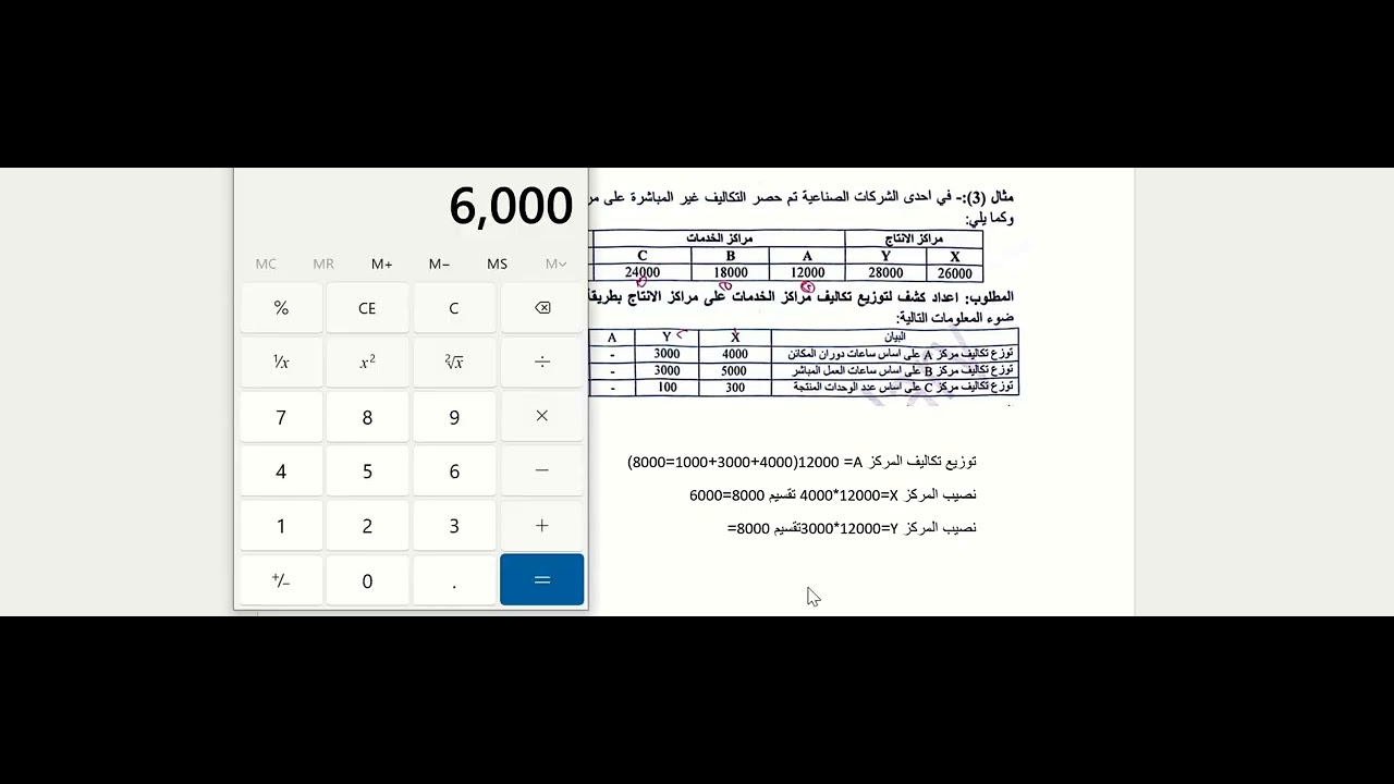 الرقابة على عنصر المصروفات ( طريقة التوزيع التنازلي )