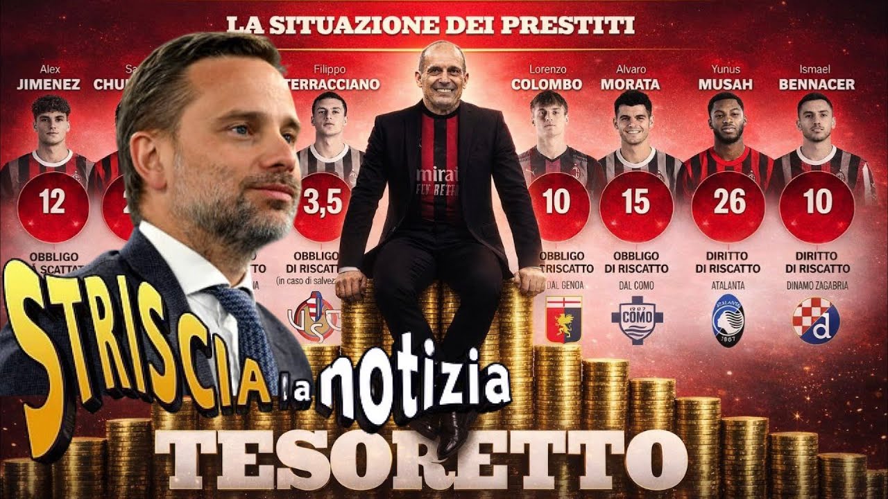Le Veline: Milan, Tesoretto di 70 mln dai riscatti. E quindi? I Soldi ci sono sempre stati, Sveglia!