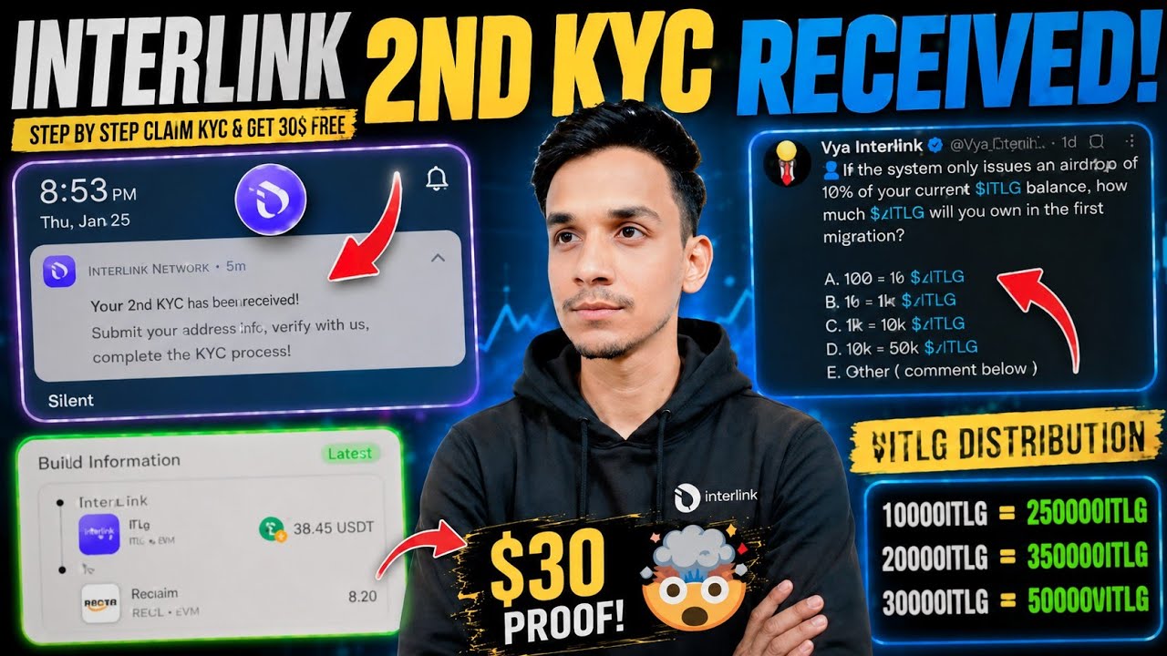 INTERLINK 2ND KYC VERIFICATION RECEIVED🚨INTERLINK VERIFIED ITLG DISTRIBUTION 📌INTERLINK USDT PAYMENT
