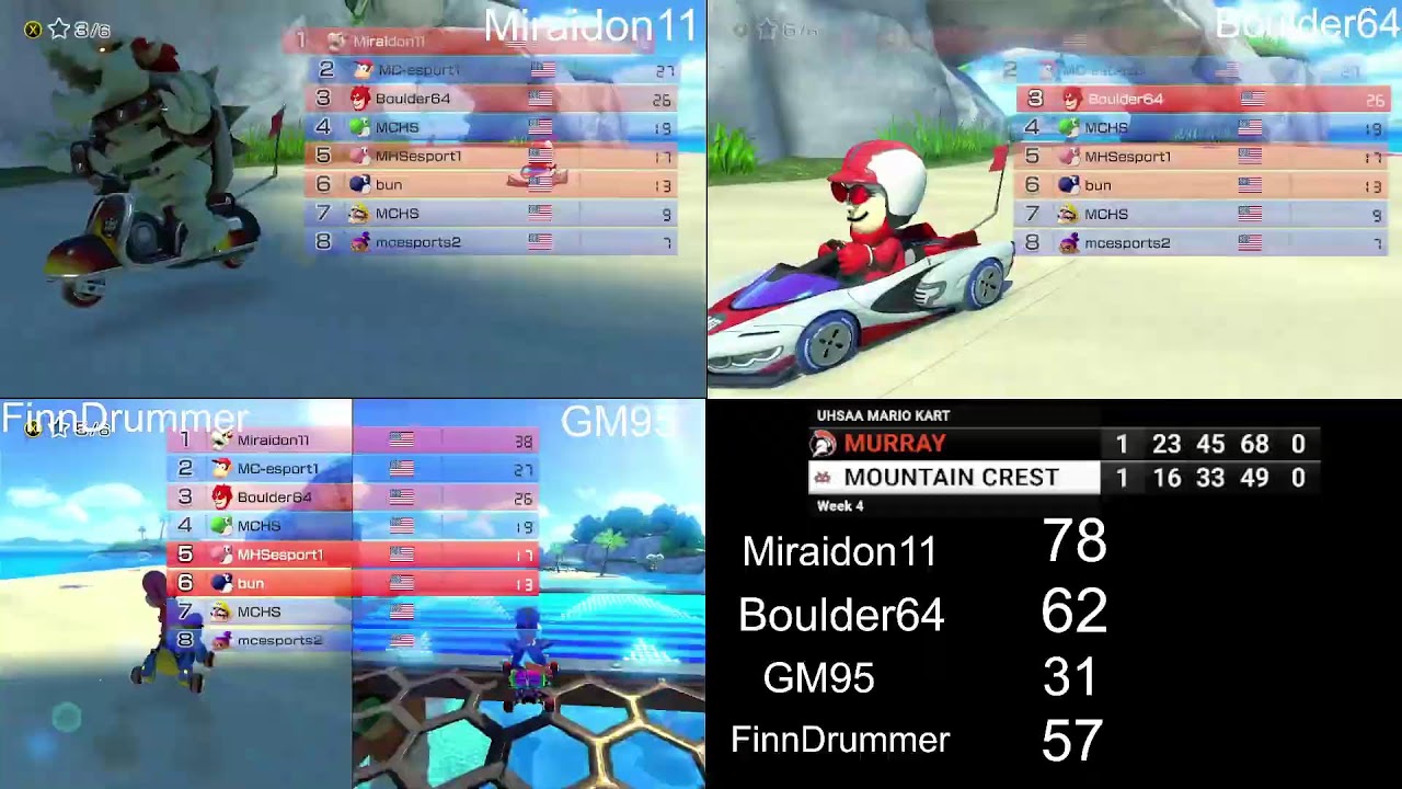 Mario Kart Week 4 vs Mountain Crest
