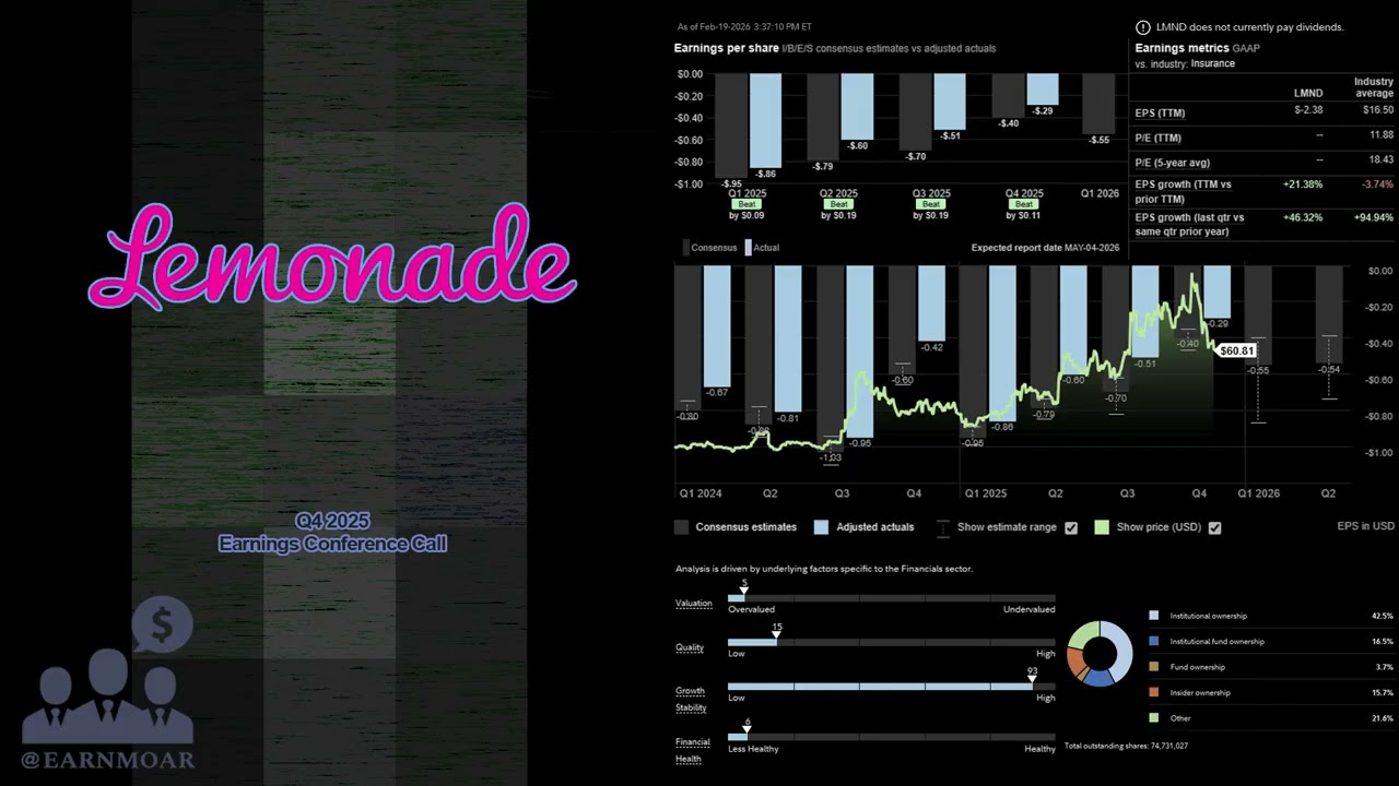 $LMND Lemonade Q4 2025 Earnings Conference Call