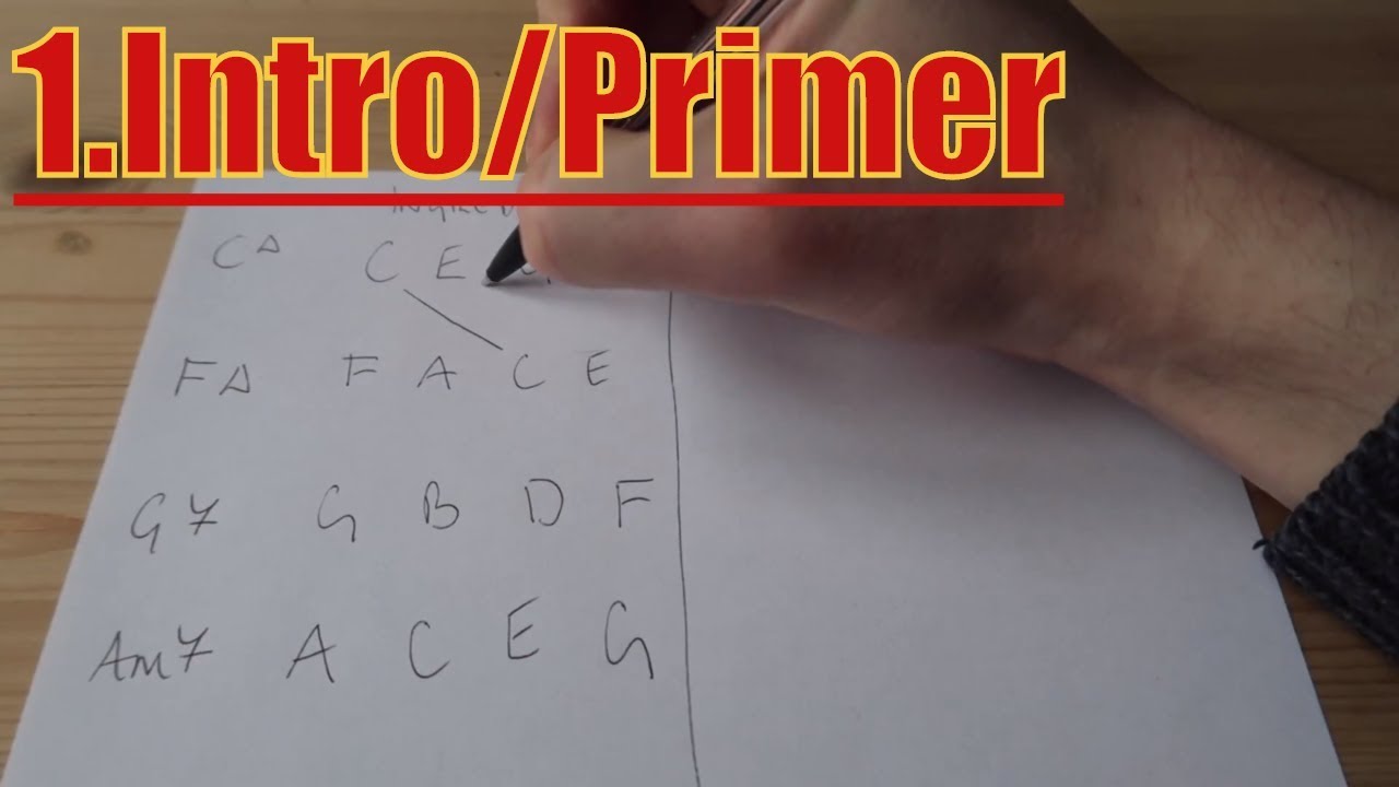 Voice Lead like Bach To Sound Like a Jazz Monster//Lesson 1. Intro and Primer