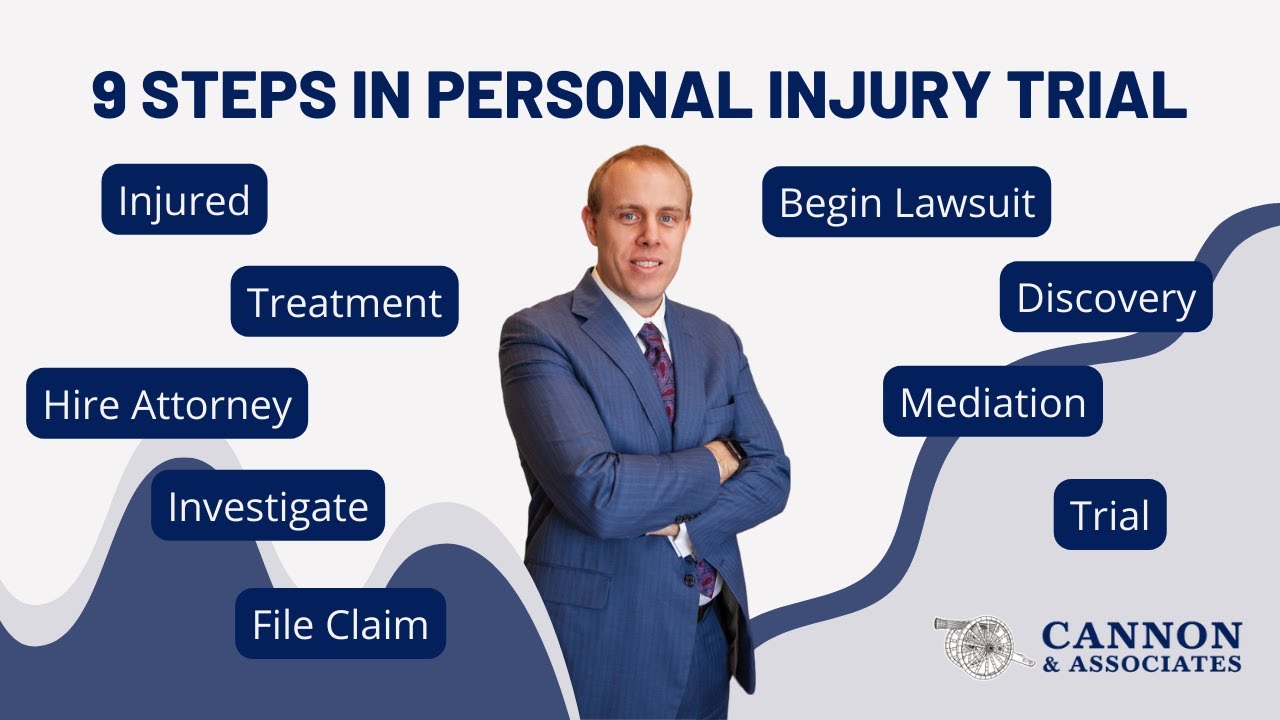 9 Steps in Personal Injury Trial