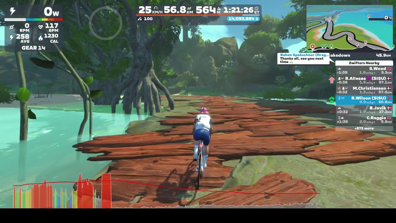 Zwift 2026 ECRO World Tour | Chasing Bianche (Cat. A / Time slot 1)