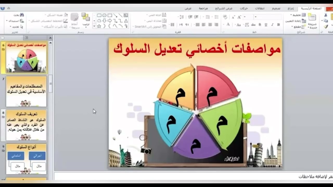دورة على رقم ١ تعديل السلوك