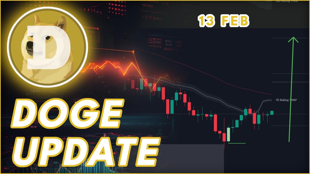 BULLISH DOGECOIN COMING?🔥 | DOGECOIN (DOGE) PRICE PREDICTION 2026