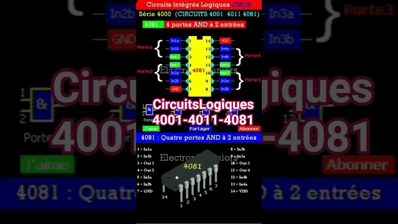 Circuits Int&eacute;gr&eacute;s Logiques CMOS 4001 - 4011 - 4081