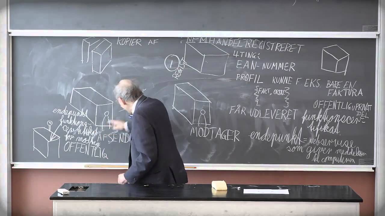 Holger Bech - Nemhandel kryptering og black box (Del 2)