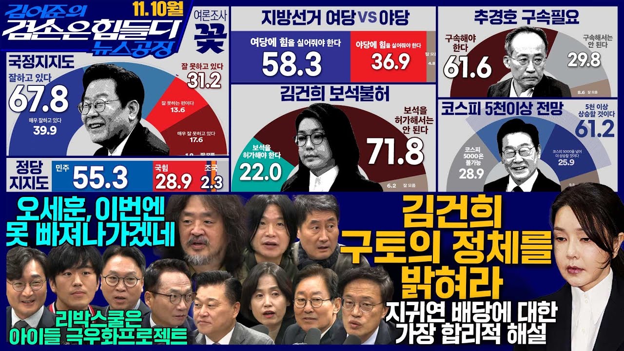 김어준의 겸손은힘들다 뉴스공장 2025년 11월 10일 월요일 [박범계, 박주민, 박은정, 박선원, 홍사훈, 주진우, 신용한, 봉지욱, 장철민, 황희두, 여론조사, 동네사람들]