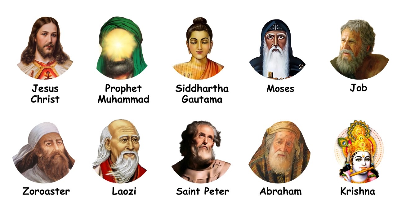 Every Major Religious Figure&rsquo;s Darkest Hour Explained in 8 Minutes