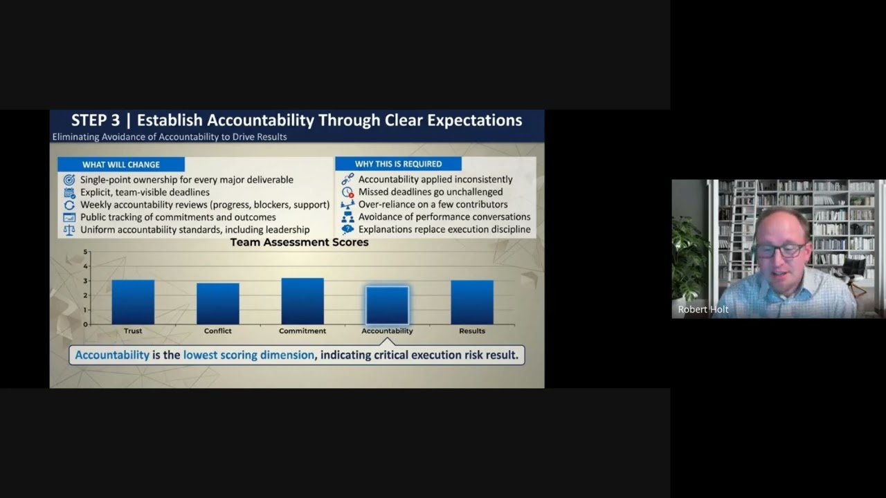 MGMT 6260 Forest Group Team 12