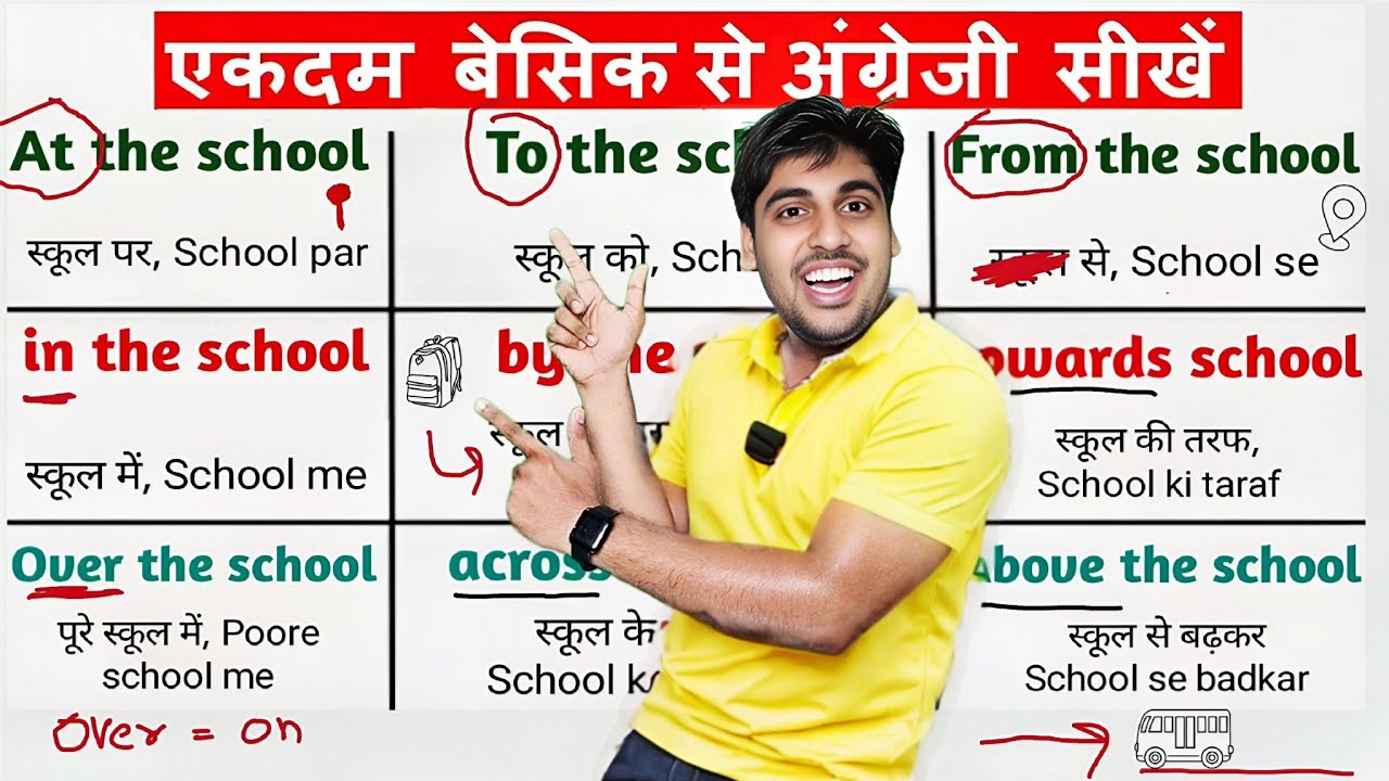 Prepositions To, From, In, Above, Over बिना ग्रामर सबकुछ एक ही वीडियो में || Learn Prepositions