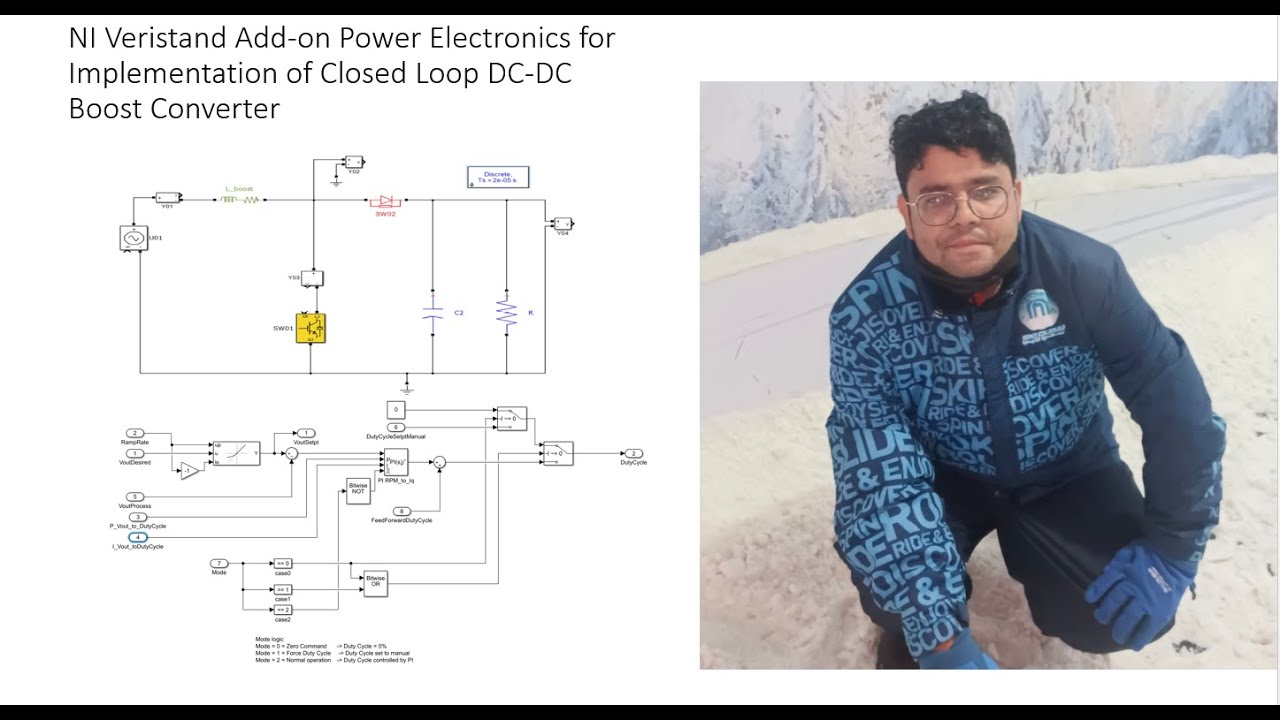 Veristand add on power electronics for closed loop boost converter