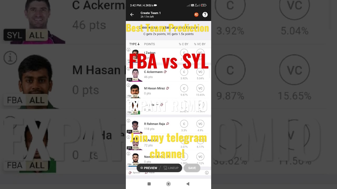 FBA vs SYL Dream11 Prediction today, Match 4, Head to Head Statistics, Best Fantasy Tips