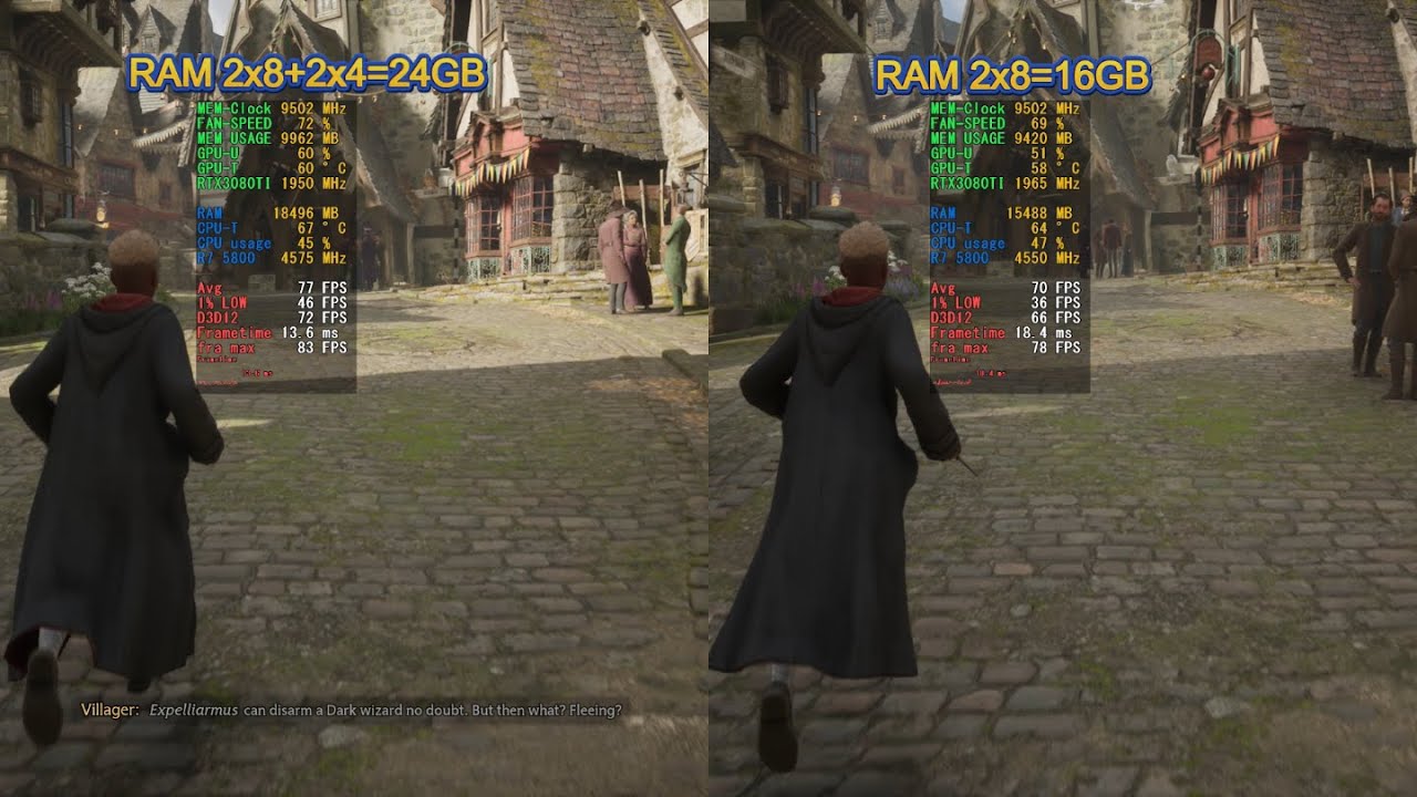 memory test 2x8+2x4 vs 2x8 (24GB vs16GB)