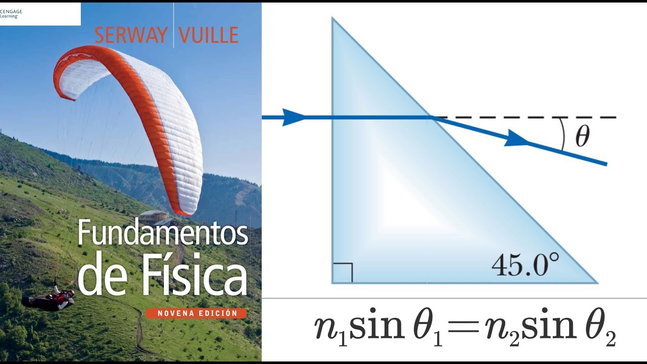 Índice de refracción de un prisma. Óptica geométrica. Serway 22.20