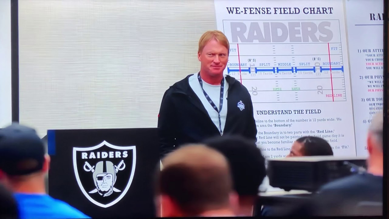 Hard Knocks: Oakland Raiders - Rookie Talent Show