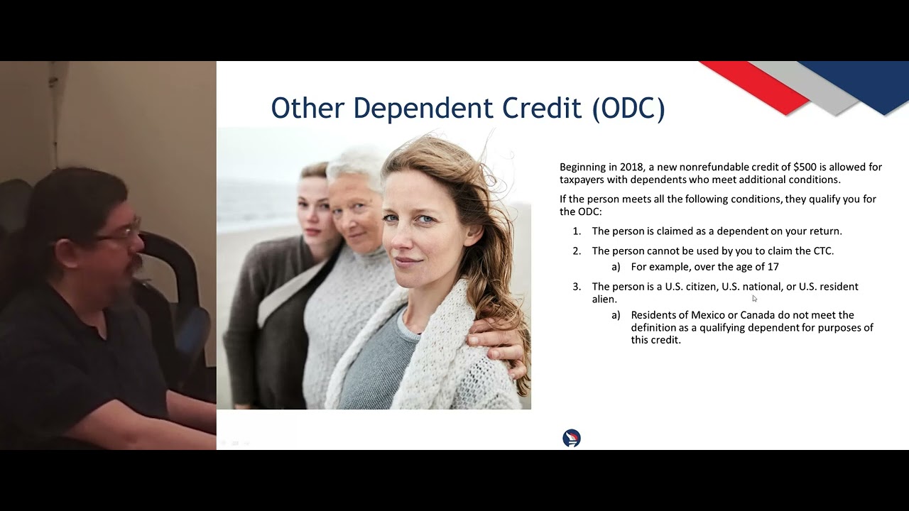Chapter 9 Part 3:  Other Dependent Credit