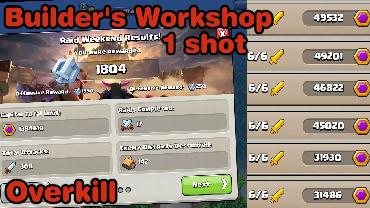 DEFAULT 9.5k Lv.5 Builder's Workshop ONE SHOT in a RAID and the Wizard SURVIVED😎(4k)(Clash of Clans)