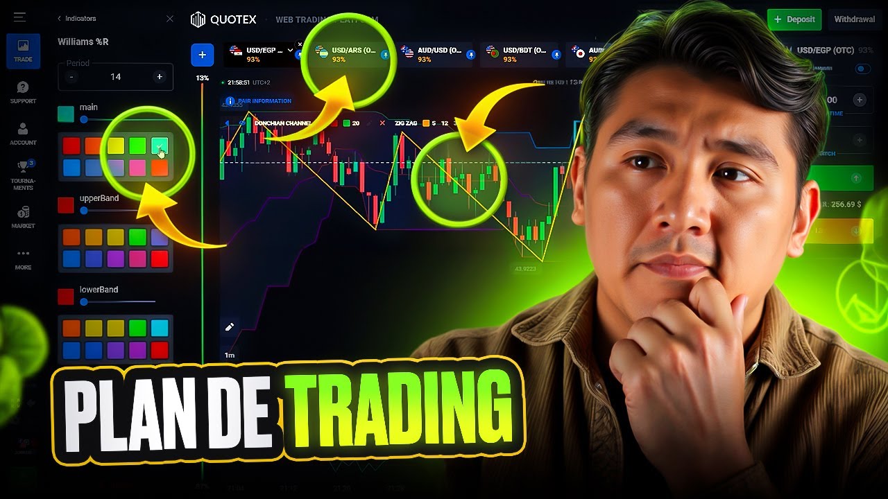 10 SECRETOS para GANAR DINERO con Trading en L&iacute;nea que Nadie te Cuenta