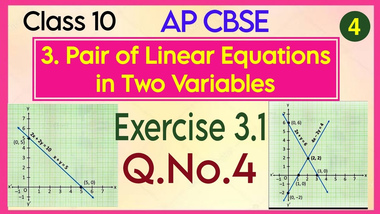 Class 10, Chapter 3, Pair of Linear Equations in Two Variables, Exercise 3.1, Q.No.4