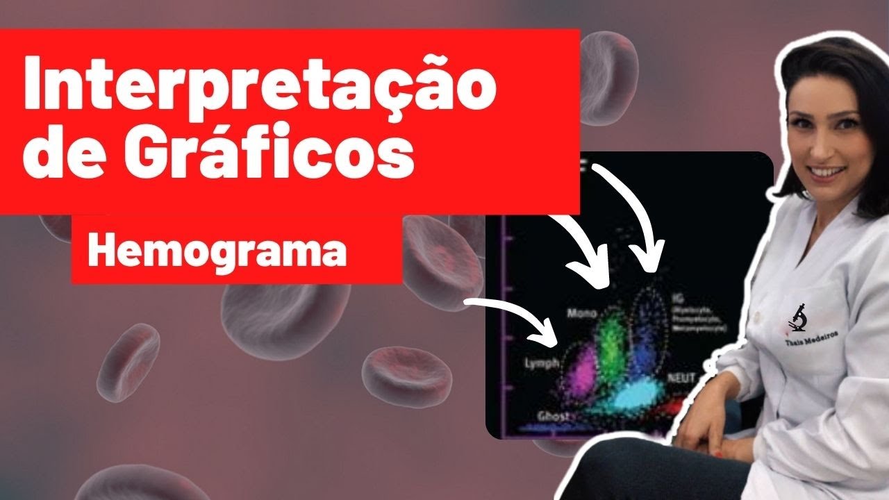 Como interpretar os gráficos do Hemograma - Biomedicina Hematologica