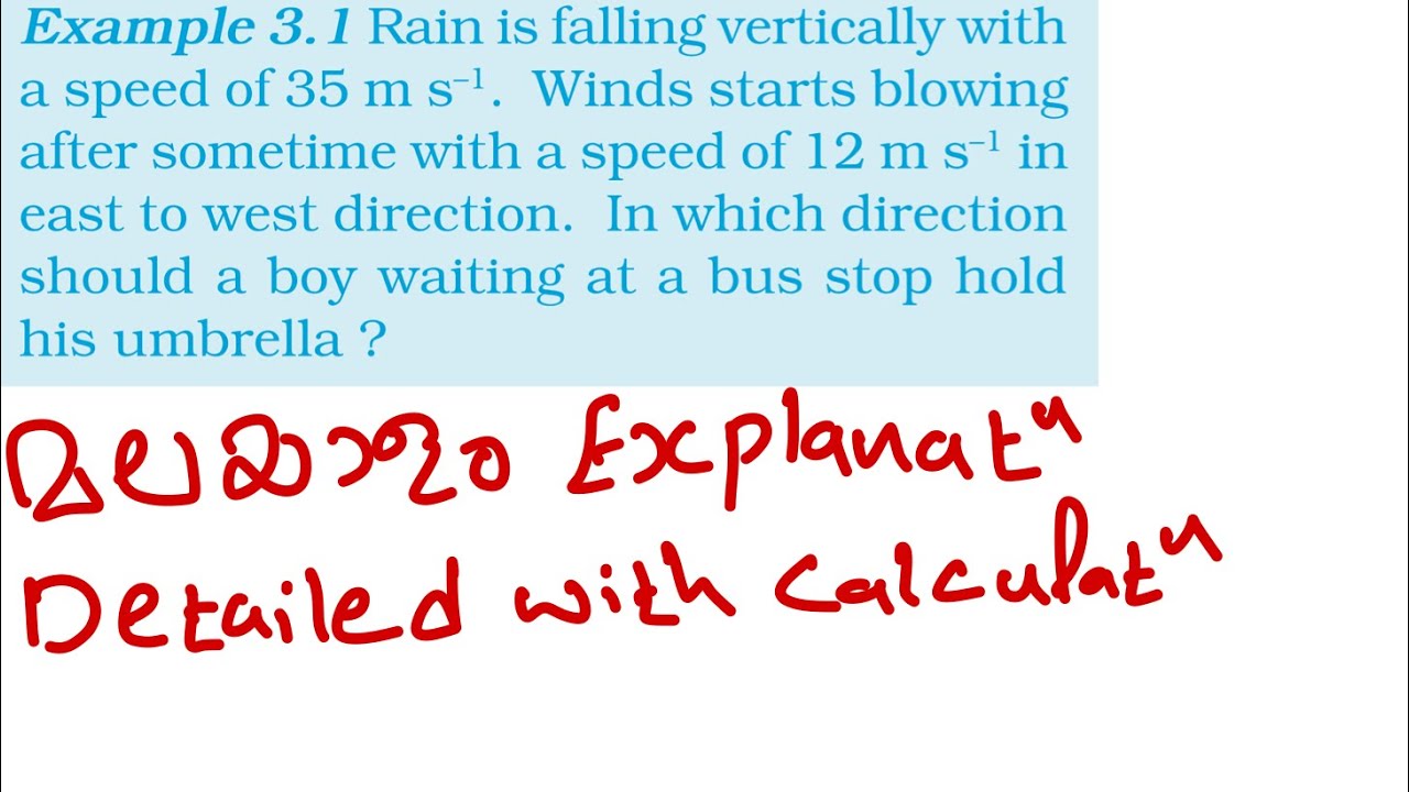 Example 3.1 Rain is falling vertically with the speed of 35 m/s. Wind starts blowing after sometime