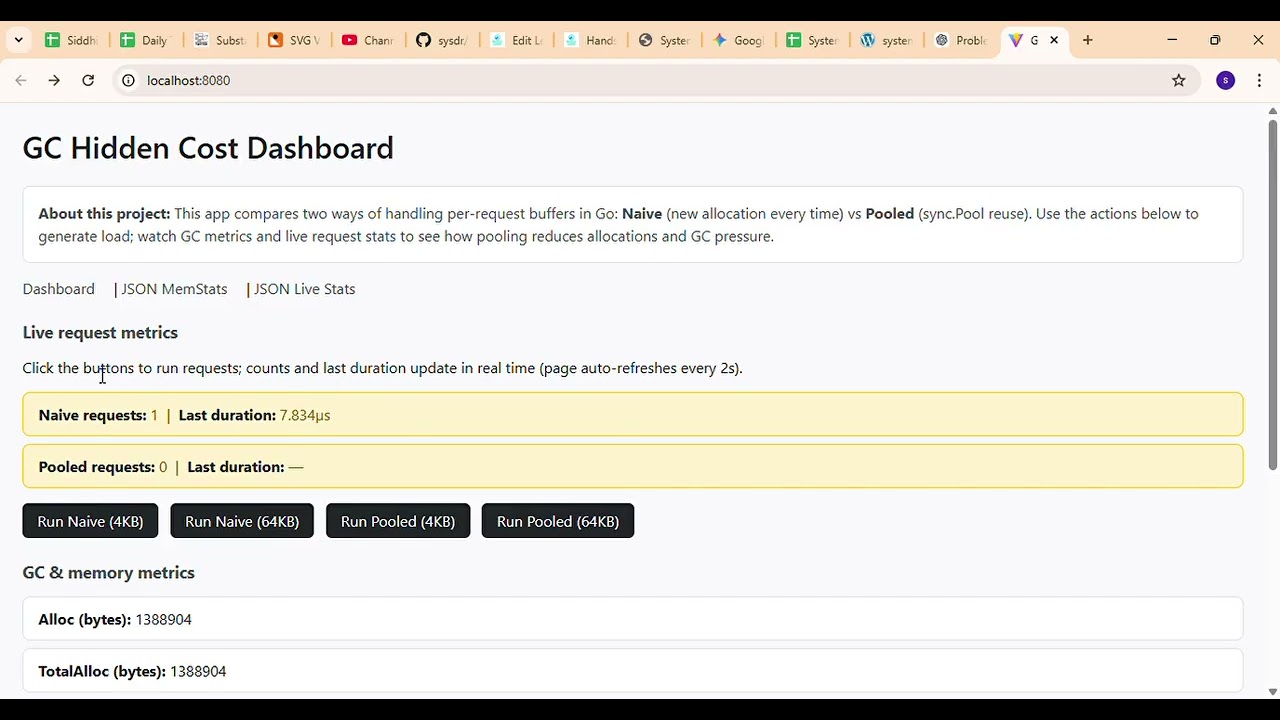 Day 3 : The Garbage Collector’s Hidden Cost #systemdesign #go #golang #garbagecollector