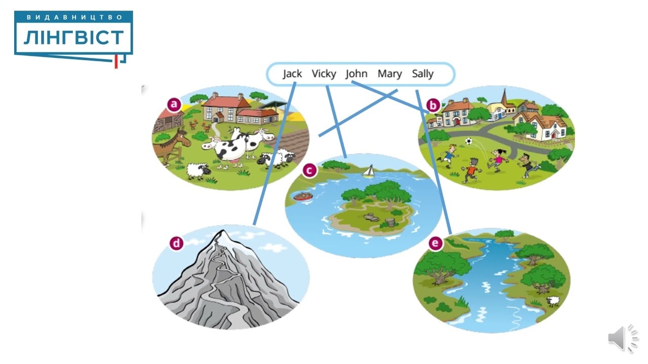 Quick Minds 4 for Ukraine. Unit 6. Lesson 7