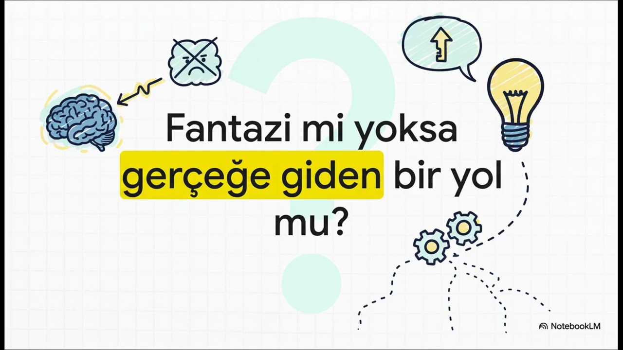 Düşünceyle Gerçeklik Yaratma Süreci