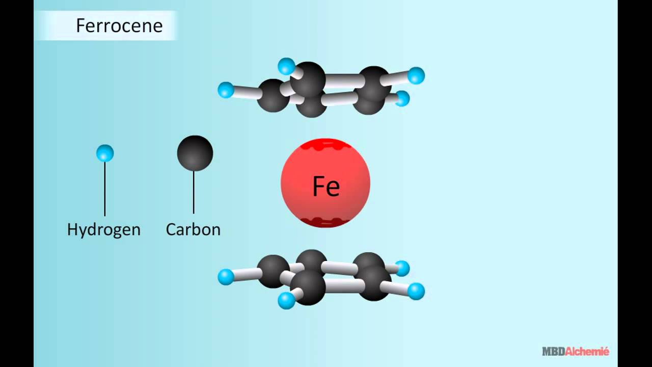 Structure of Ferrocene and Di- benzene Chromium