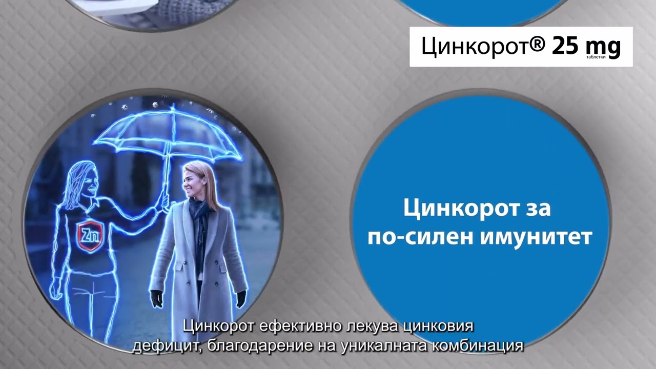 Цинкорот&reg; 25 mg таблетки - за силна имунна система!