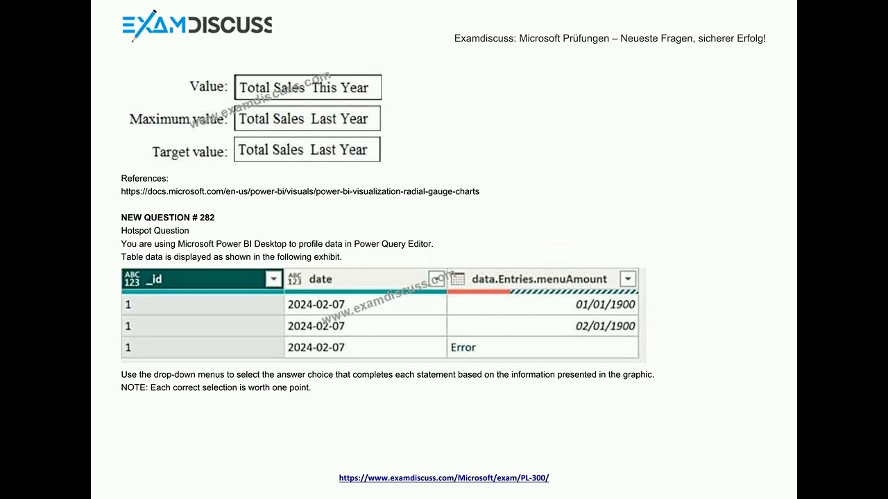 [Mar, 2026] Examdiscuss PL-300 PDF Dumps and PL-300 Exam Questions (Q277-Q292)