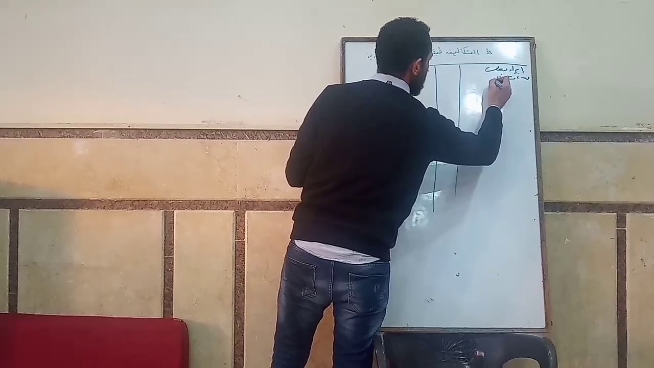 قائمة التكاليف وقائمة نتائج الأعمال -الطريقة الحدية