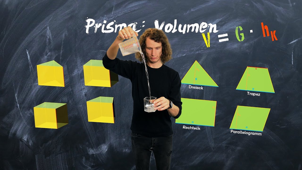 Prisma Volumen berechnen - einfach erklärt | Dreieck, Rechteck, Trapez, Parallelogramm