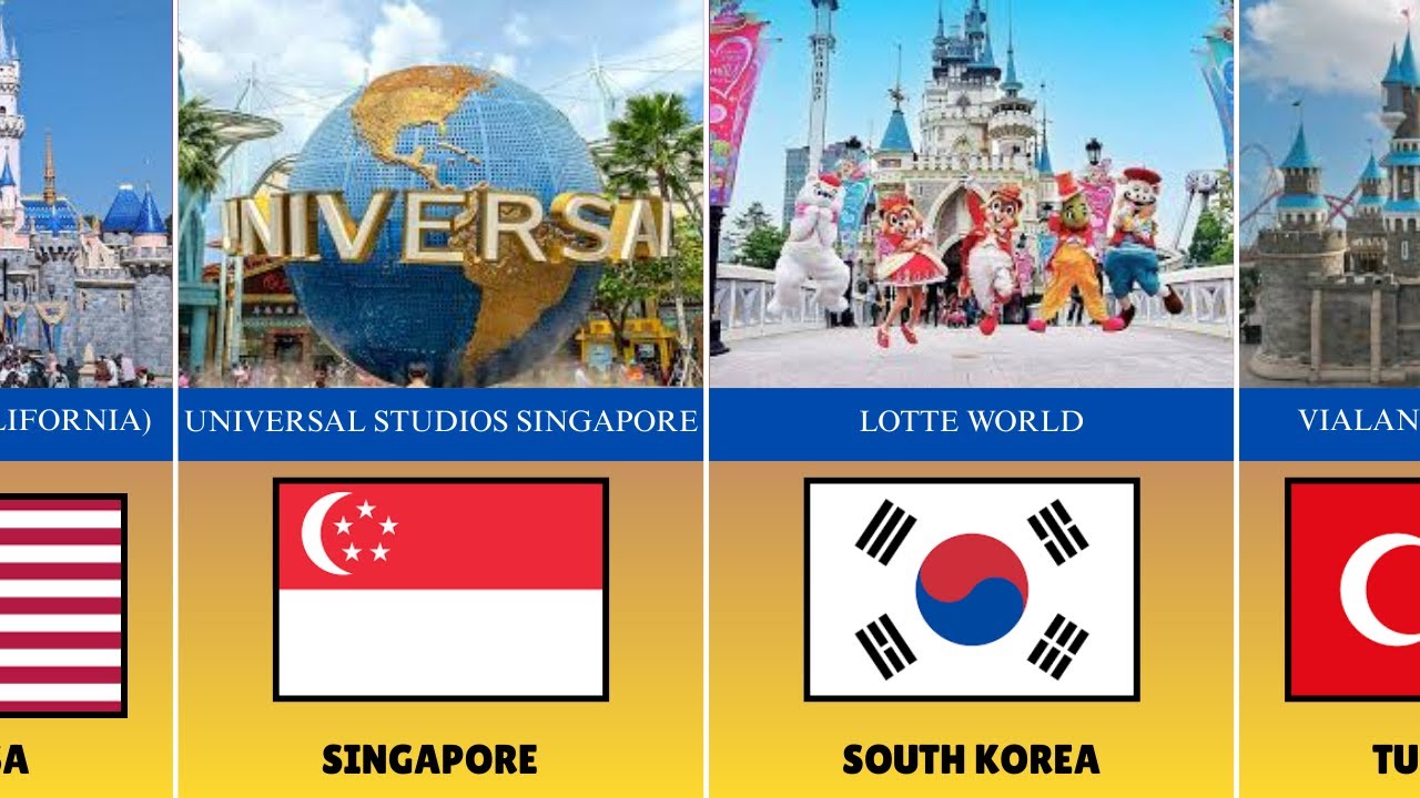 Famous Amusement Parks From Around the World 🎢✨