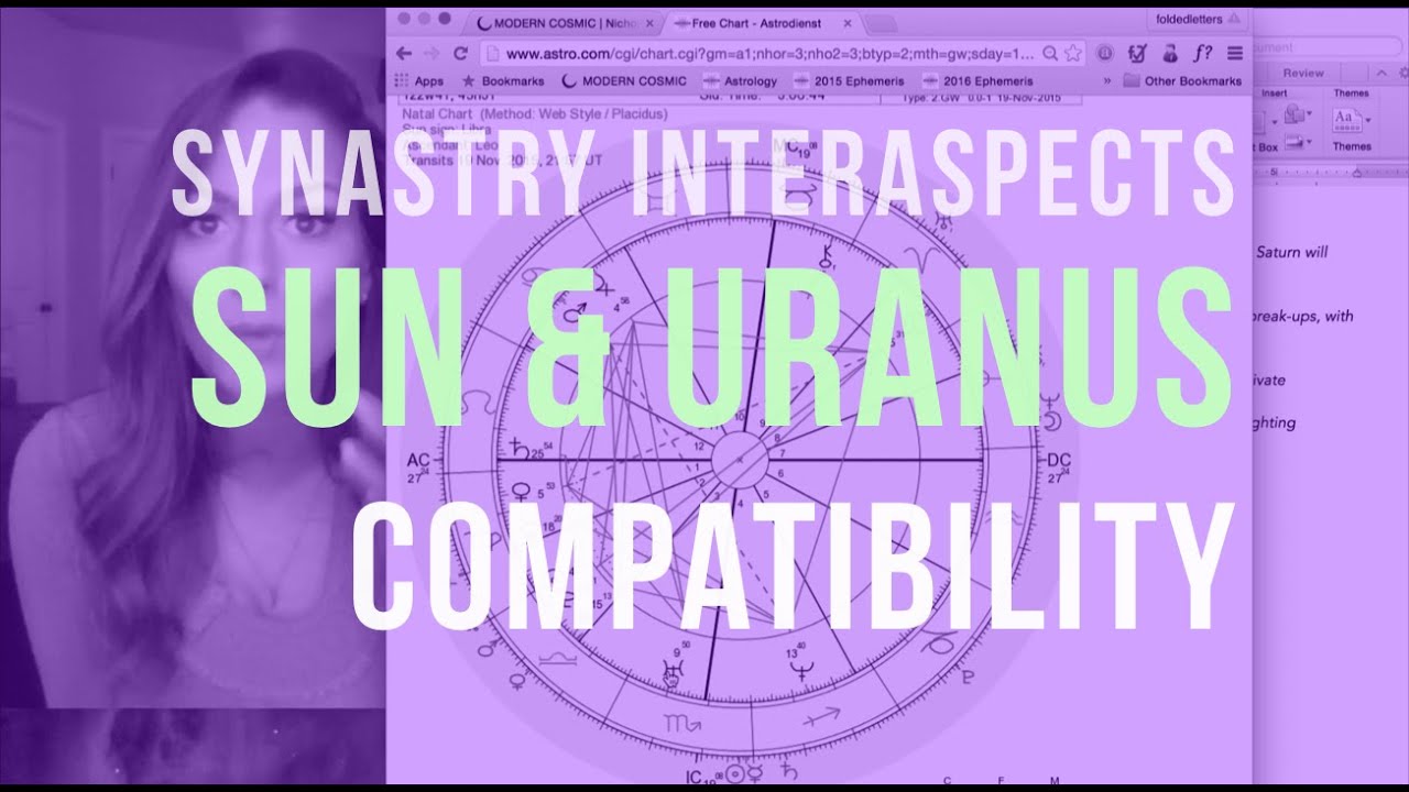 Synastry Inter-Aspect Series: SUN + URANUS Compatibility