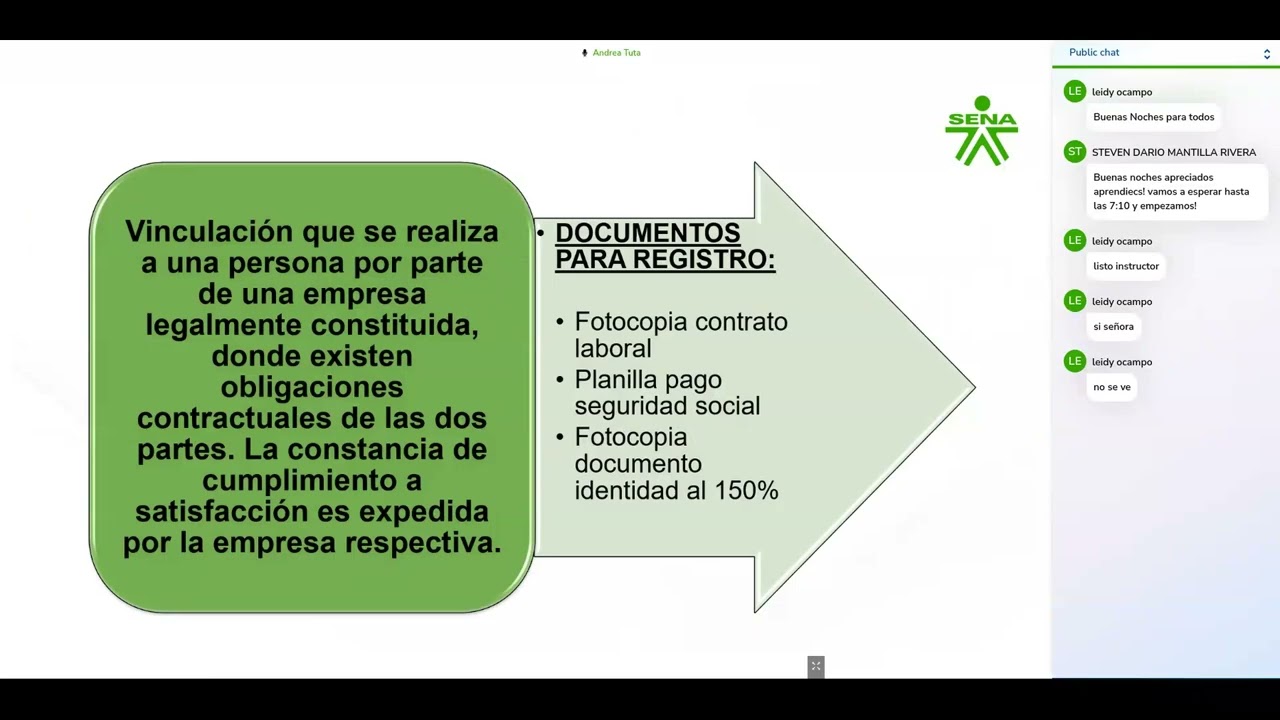Introducción a Etapa Productiva