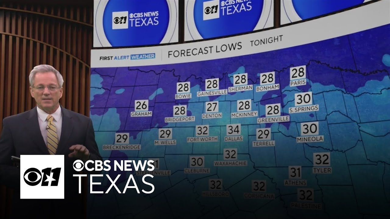 North Texas cooldown ends warm streak, 80s return by midweek