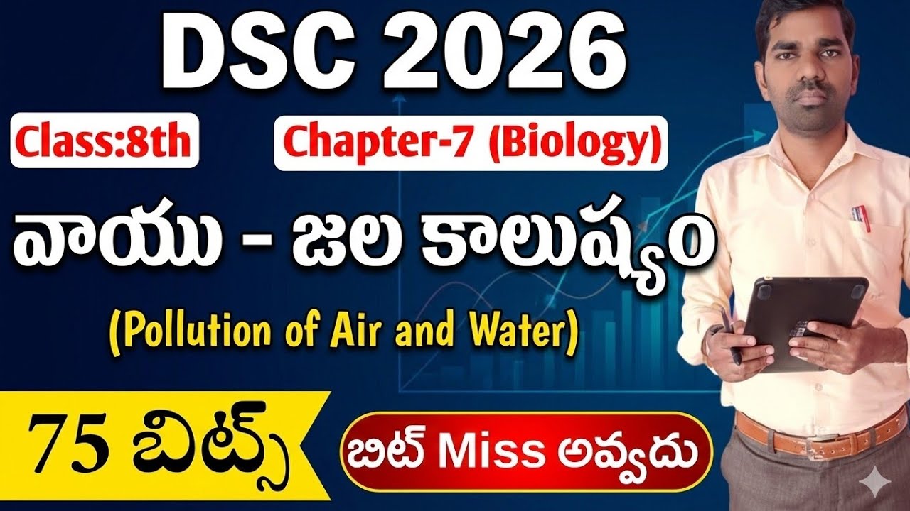 Class 8 Science MCQs | Pollution of Air and Water