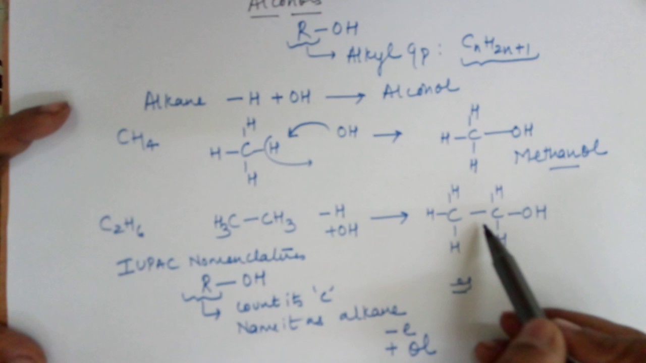 Alcohols IUPAC naming  class 10,11,12 by Seema Makhijani