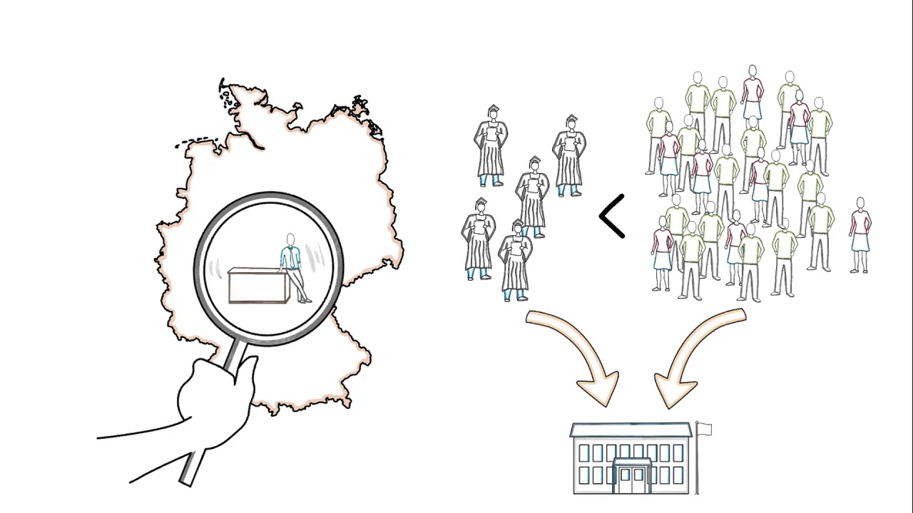 Wie wird man Berufsschullehrer in den gewerblich-technischen Fächern?