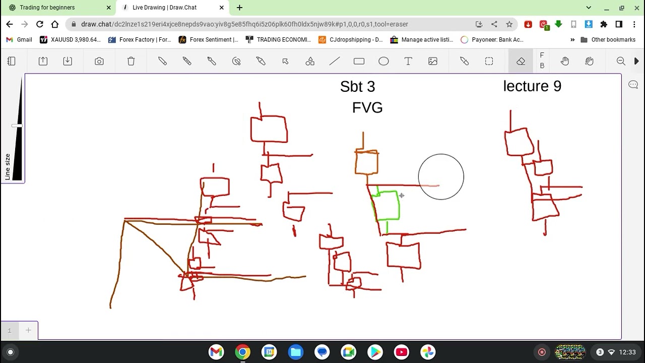 SBT-3 Fair Value Gap (FVG) Secret Strategy | Smart Money Trading Entry Explained
