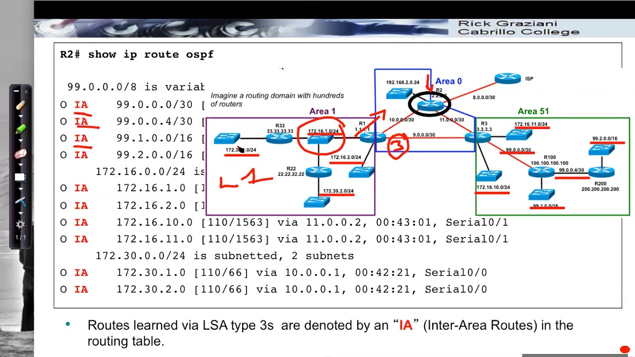 Multiarea OSPF Basic Configuration OSPFv2 and OSPFv3