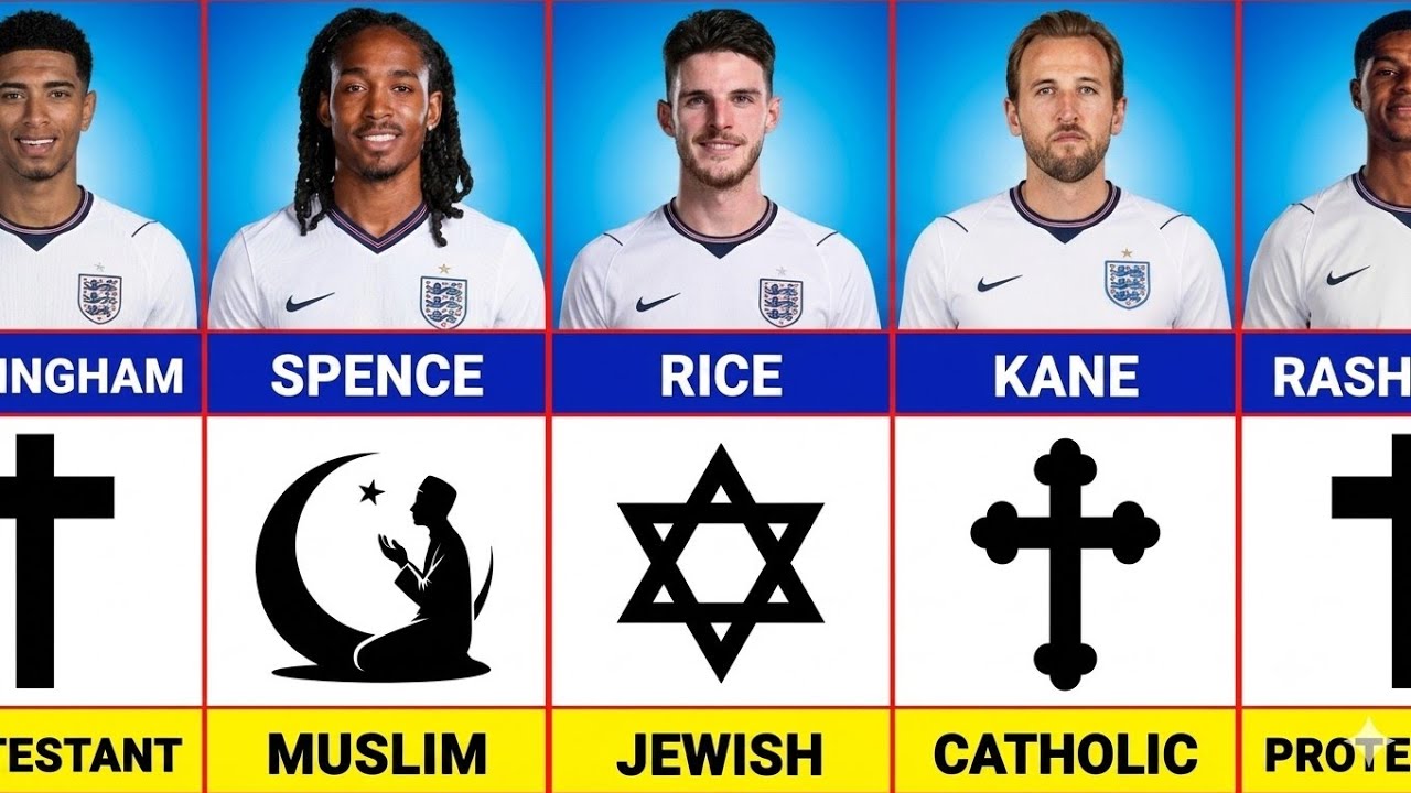 England National Team Players Religion 2026 🇬🇧