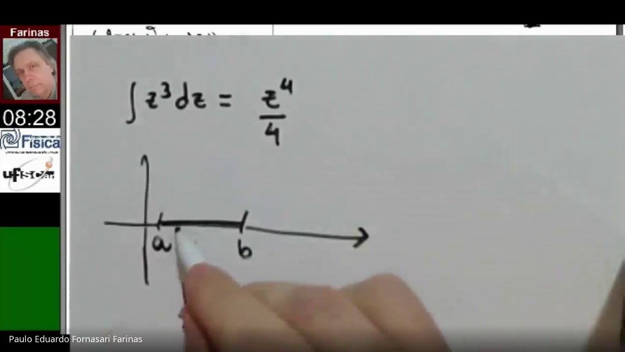 Aula 21 - Funções complexas - singularidades - integrais de contorno - integral de Cauchy