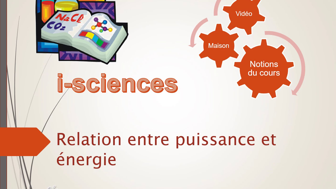 La relation entre puissance et énergie