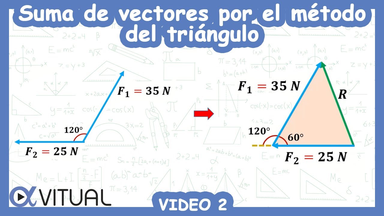 Suma de vectores por el método del triángulo video 2