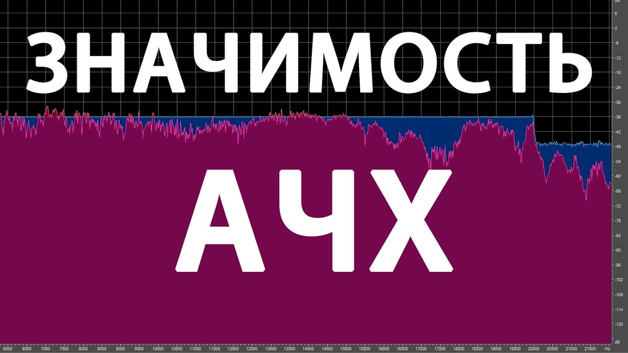 Почему  АЧХ почти бесполезна?