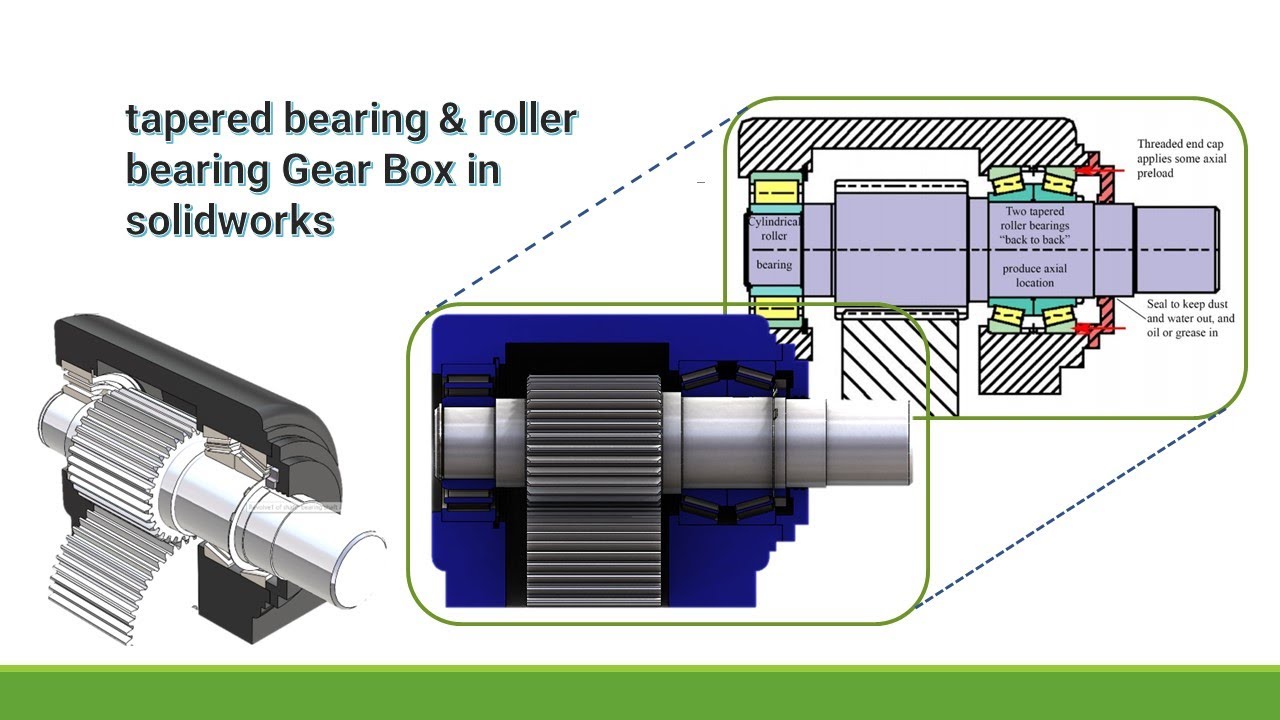 tapered bearing & roller bearing Gear Box in solidworks
